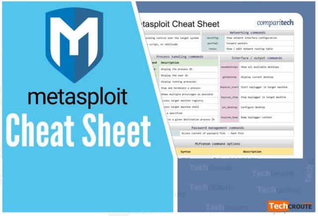 Metasploit-Cheat-Sheet-couverture