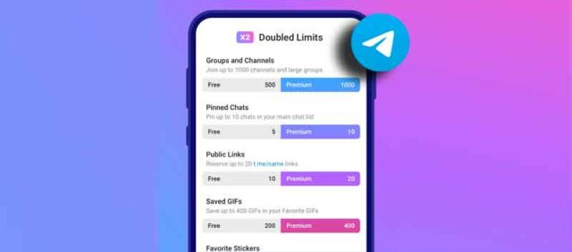 Telegram-Premium-version-payante