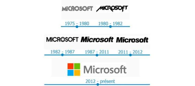 tous-les-logos-microsoft