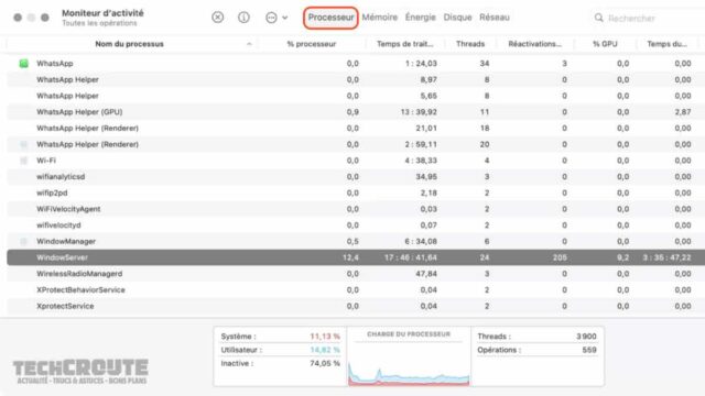 processus-windowServer-macOS