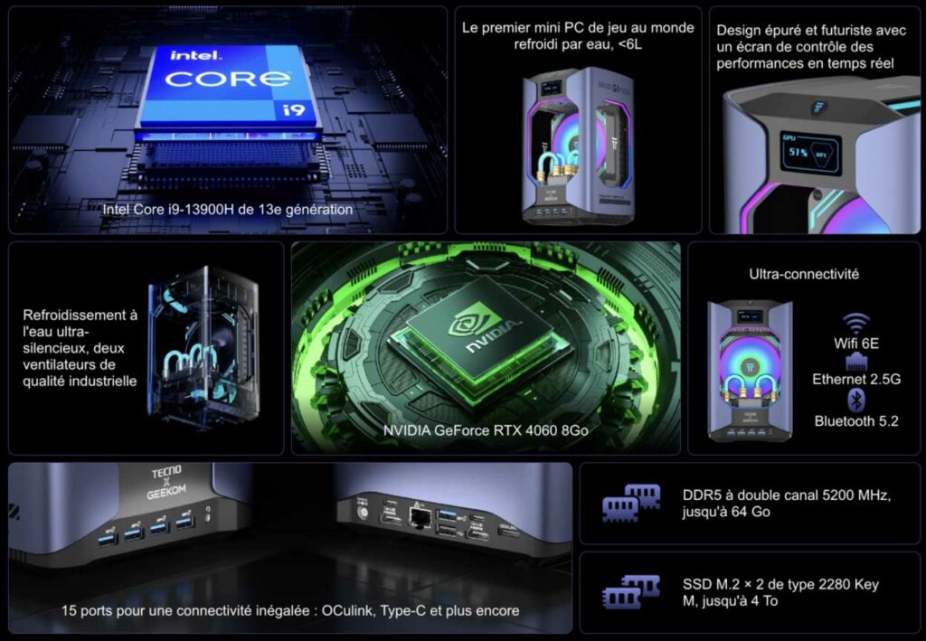 Le Megamini G1 : Un PC de jeu ultra-compact impressionnant