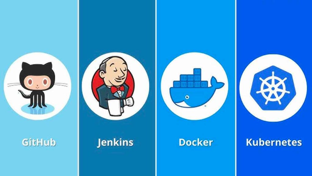 Docker, Kubernetes, Jenkins