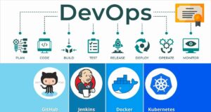 devOps : qu'est ce que c'est