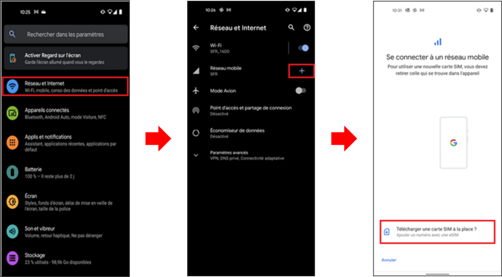 La procédure simplifiée pour le transfert et la conversion