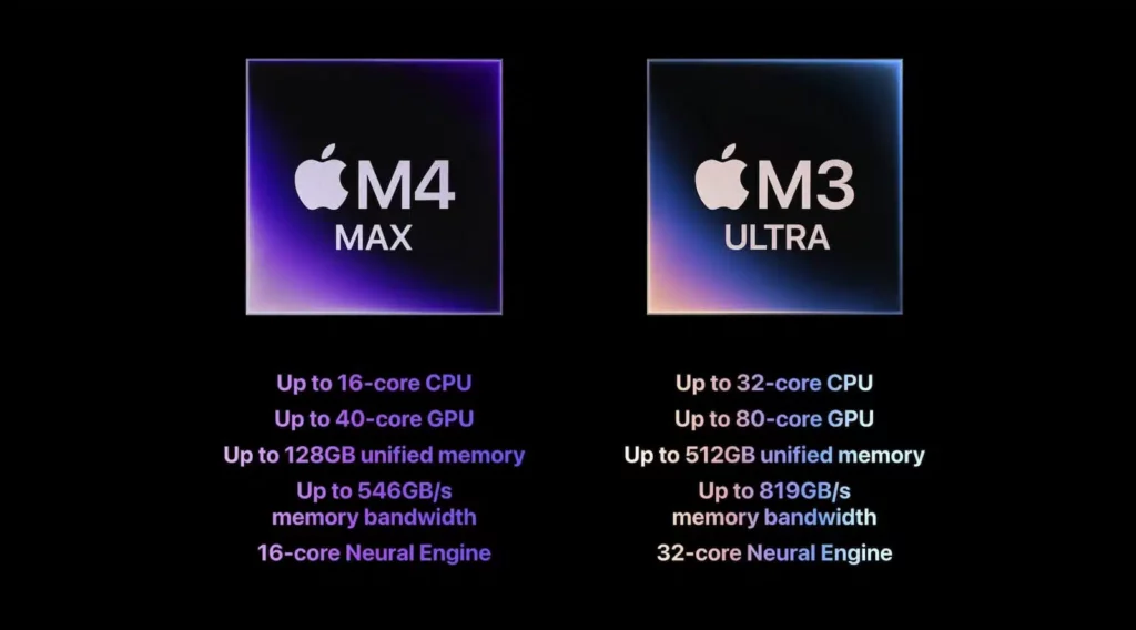 Des performances de pointe avec M4 Max et M3 Ultra